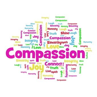 Voice over, compassion and a radical act - compassion word cloud